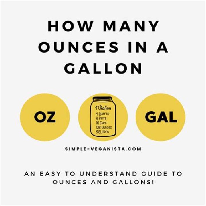 How Many Ounces In A Camelbak Eddy