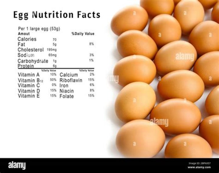 How Much Sodium In Egg