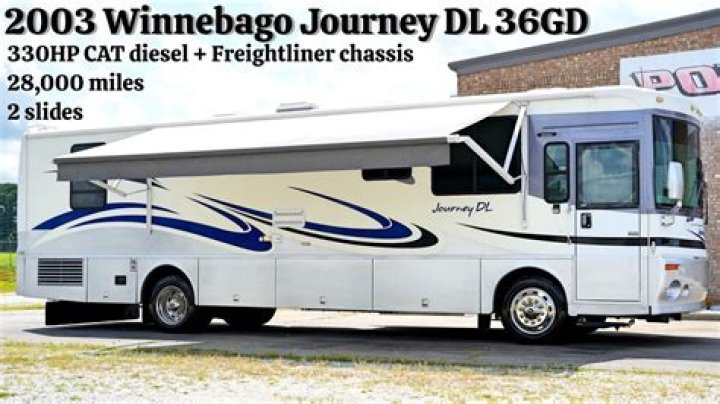 What was the name of the 2003 Winnebago journey?